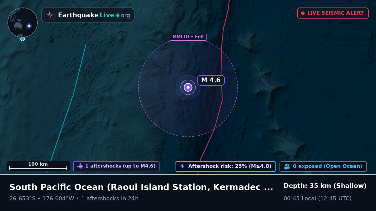 South Pacific Ocean (Kermadec Islands)
