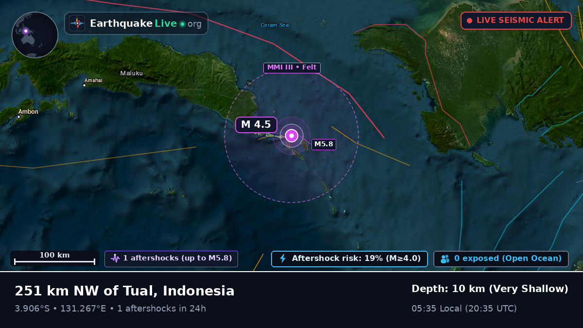 Banda Sea (Indonesia)