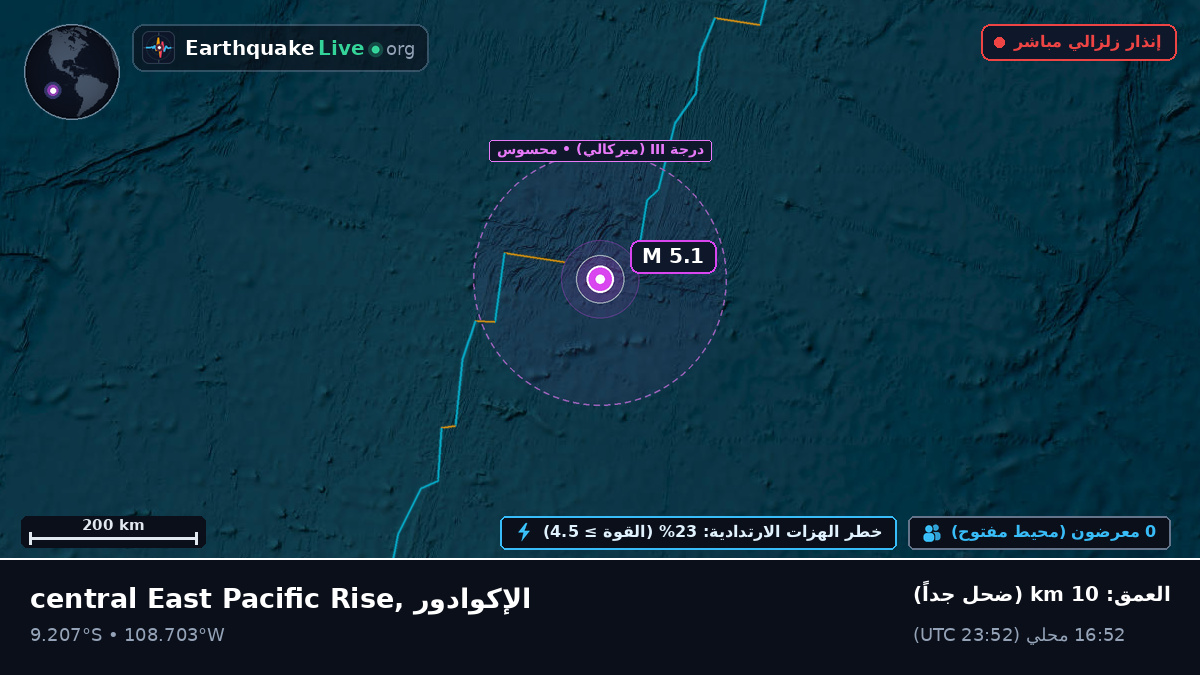 جنوب المحيط الهادئ (الإكوادور)