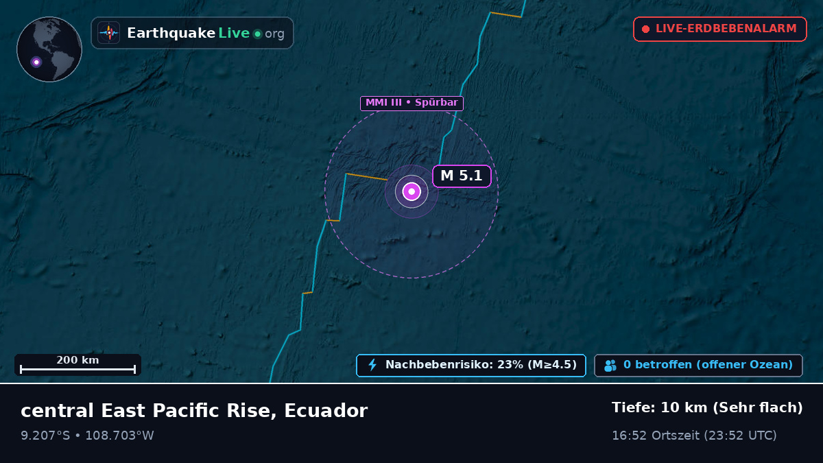Südpazifik (Ecuador)