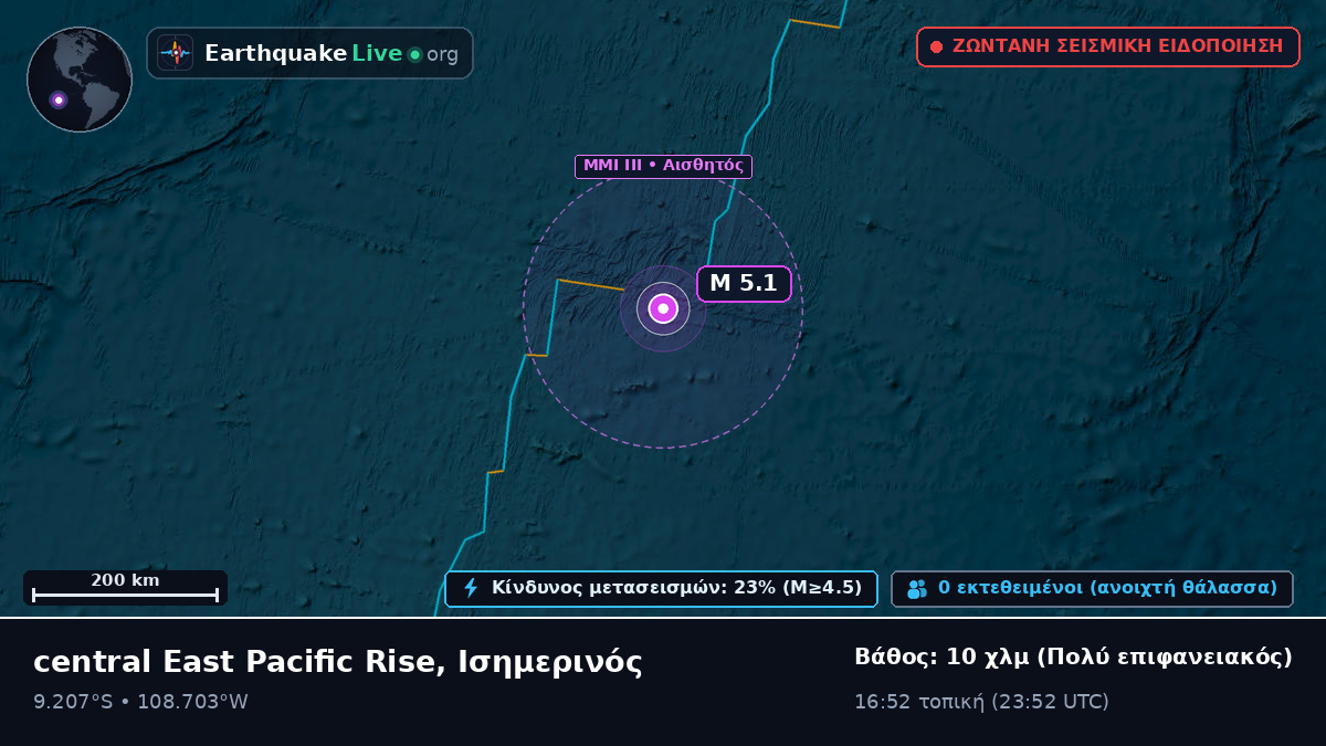 Νότιος Ειρηνικός Ωκεανός (Ισημερινός)