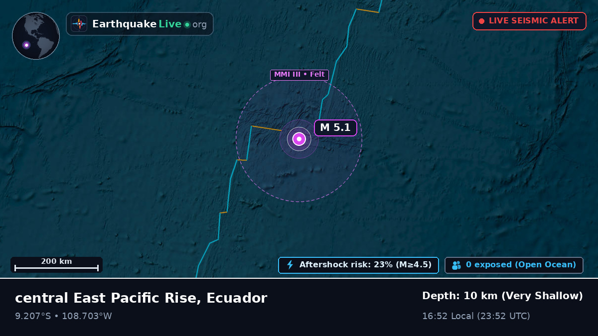 South Pacific Ocean (Ecuador)