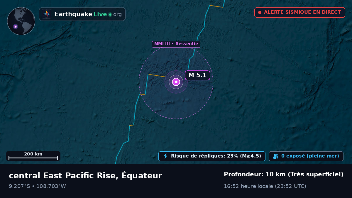 Océan Pacifique Sud (Équateur)