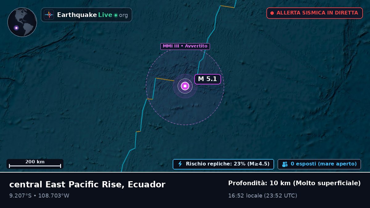 Oceano Pacifico meridionale (Ecuador)