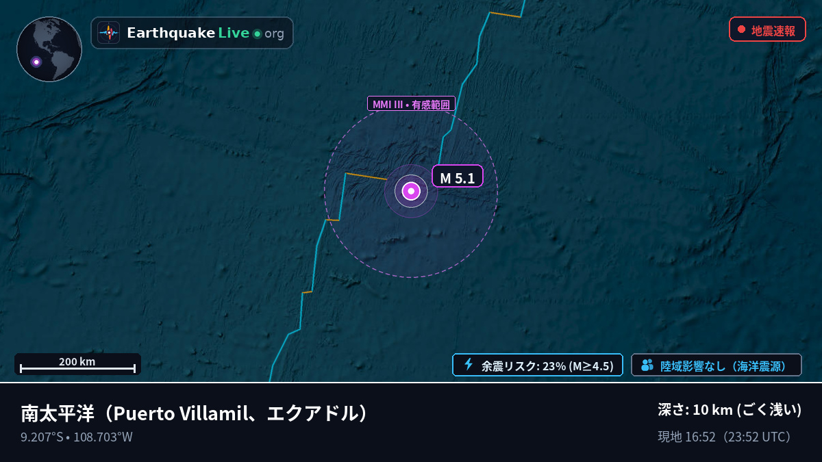南太平洋 (エクアドル)