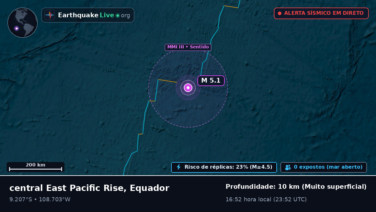 Oceano Pacífico Sul (Equador)