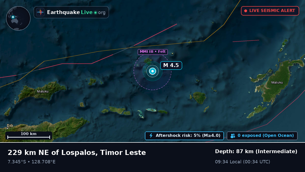 Banda Sea (East Timor)