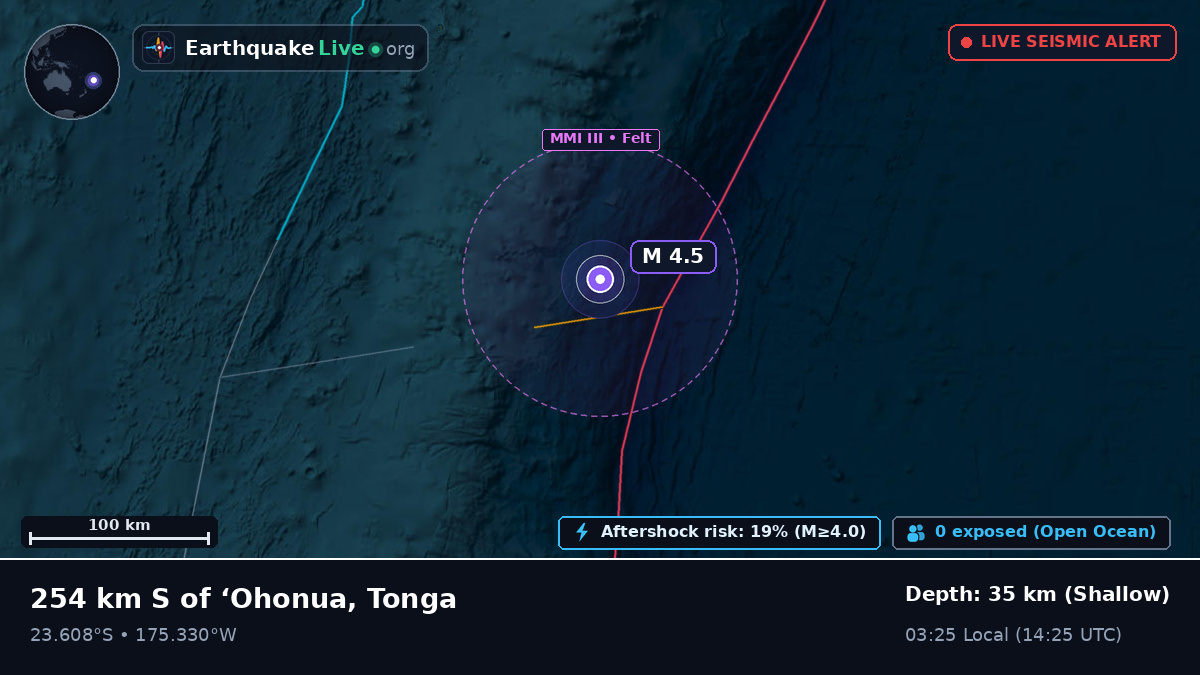 South Pacific Ocean (Tonga)