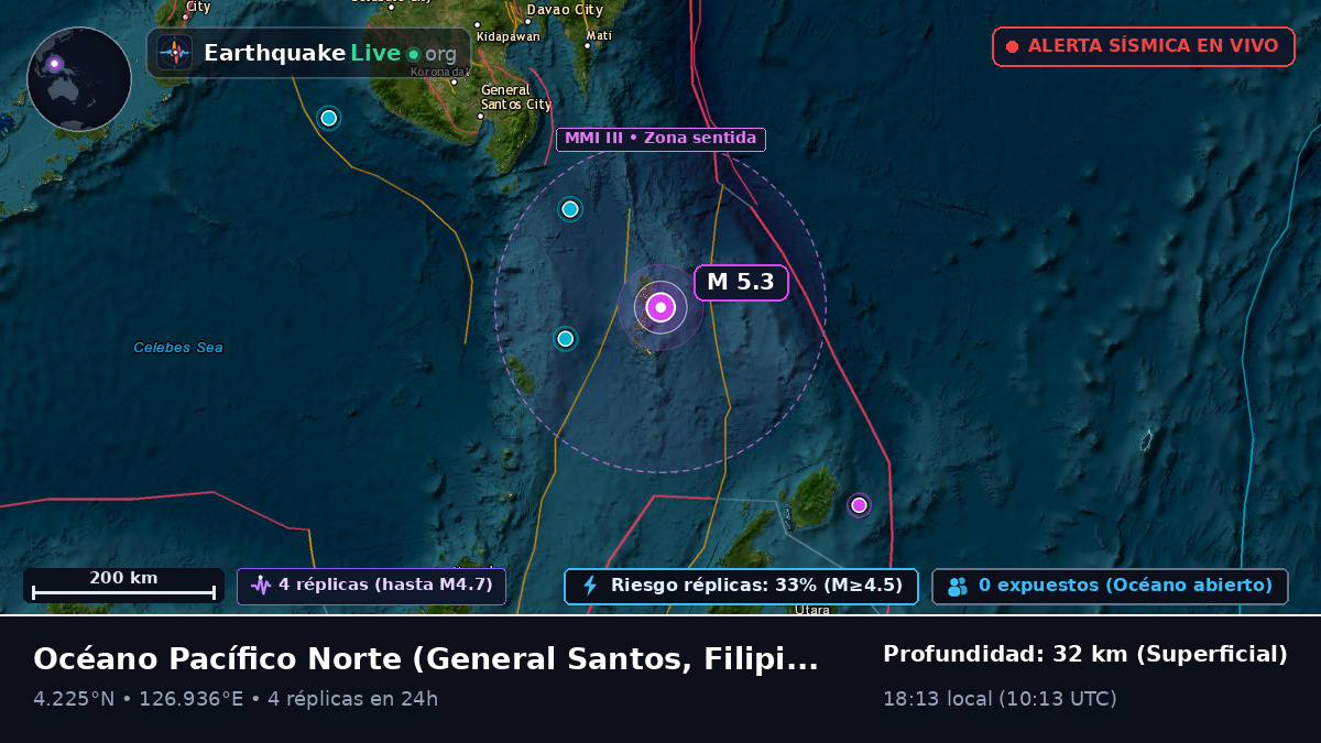 Océano Pacífico Norte (Filipinas)