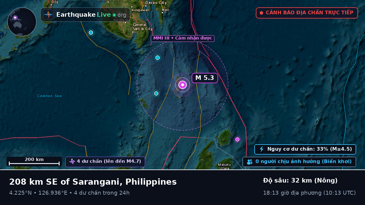 Bắc Thái Bình Dương (Philippines)