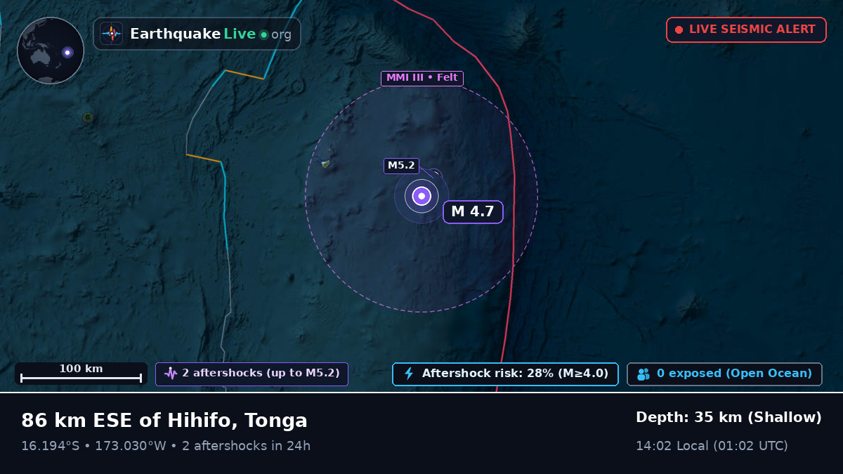 South Pacific Ocean (Tonga)