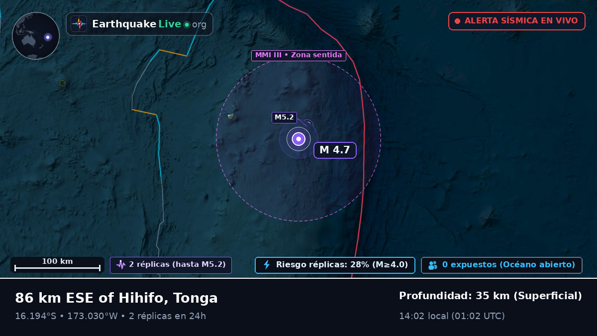 Océano Pacífico Sur (Tonga)