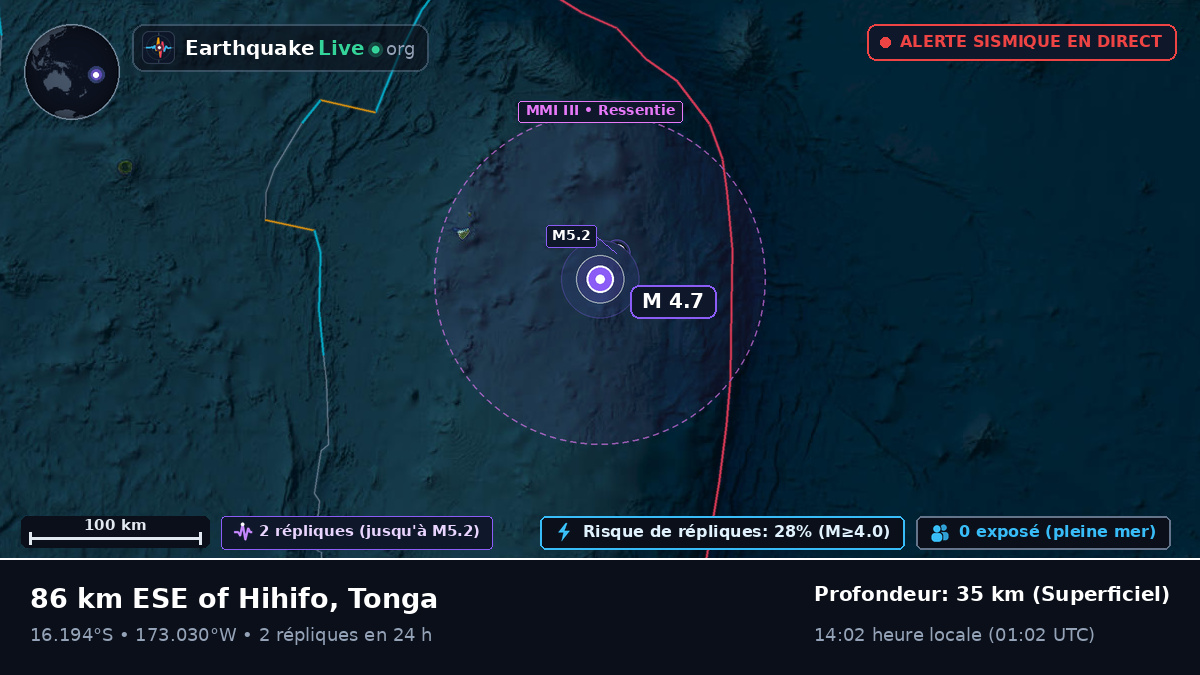 Océan Pacifique Sud (Tonga)