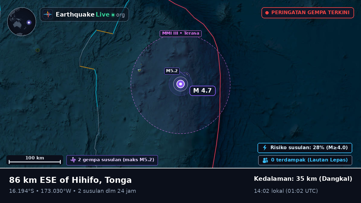 Samudra Pasifik Selatan (Tonga)