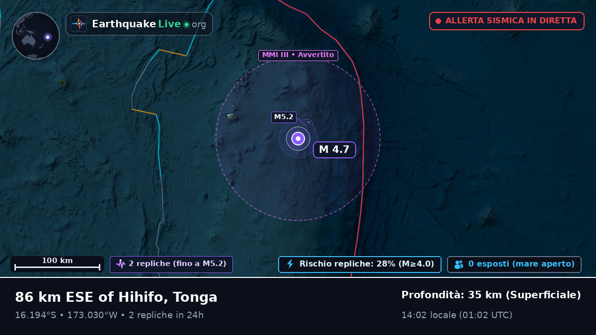 Oceano Pacifico meridionale (Tonga)
