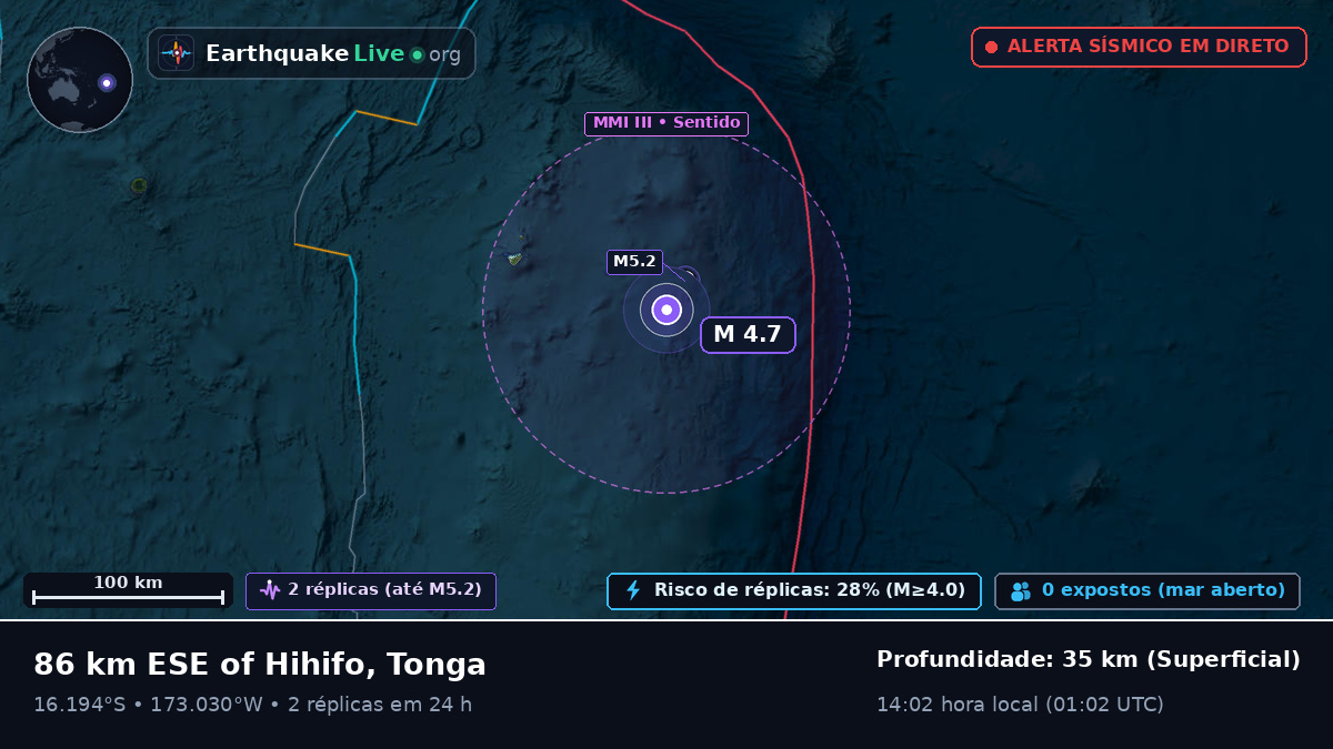 Oceano Pacífico Sul (Tonga)