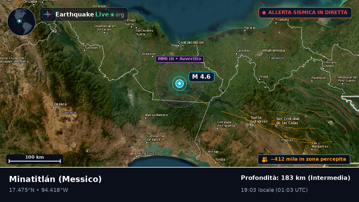 Veracruz, Messico