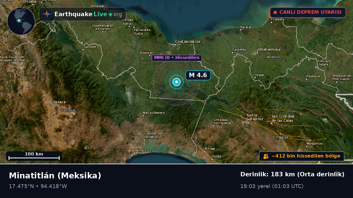 Veracruz, Meksika