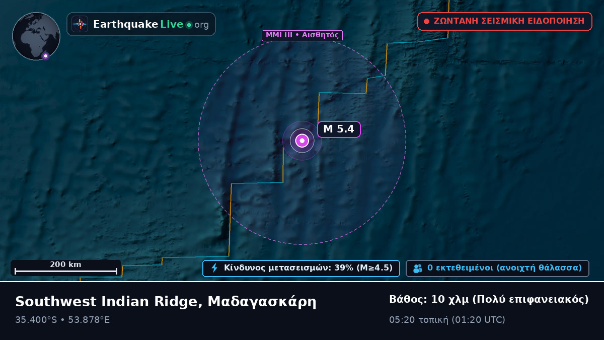 Ινδικός Ωκεανός (Μαδαγασκάρη)