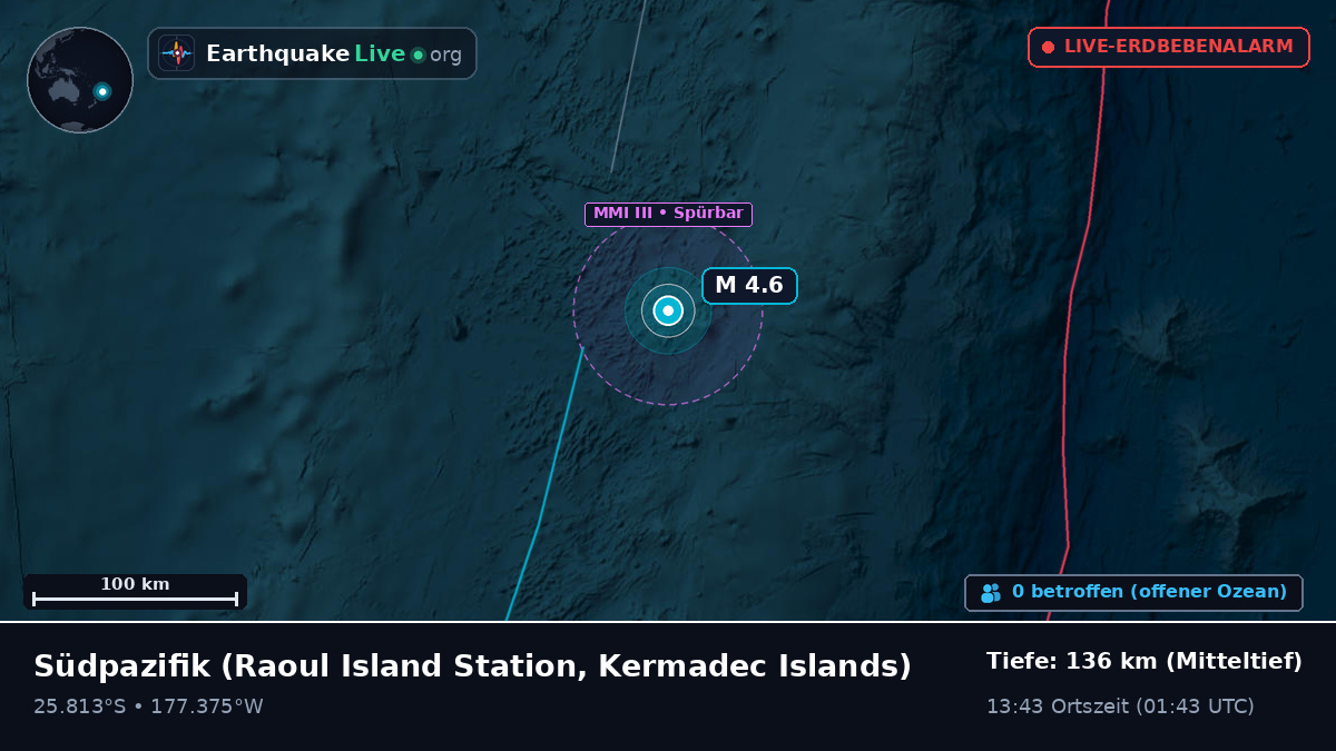 Südpazifik (Kermadec Islands)