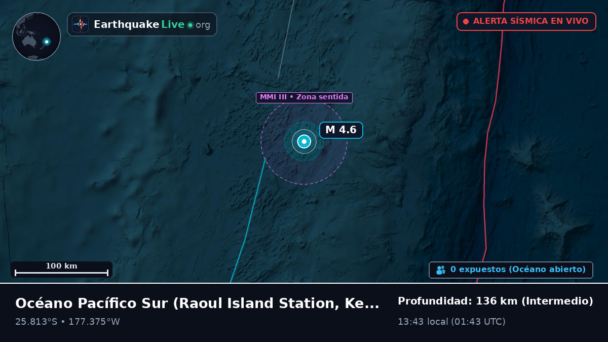 Océano Pacífico Sur (Kermadec Islands)