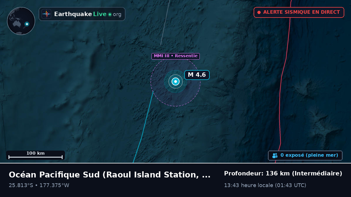 Océan Pacifique Sud (Kermadec Islands)