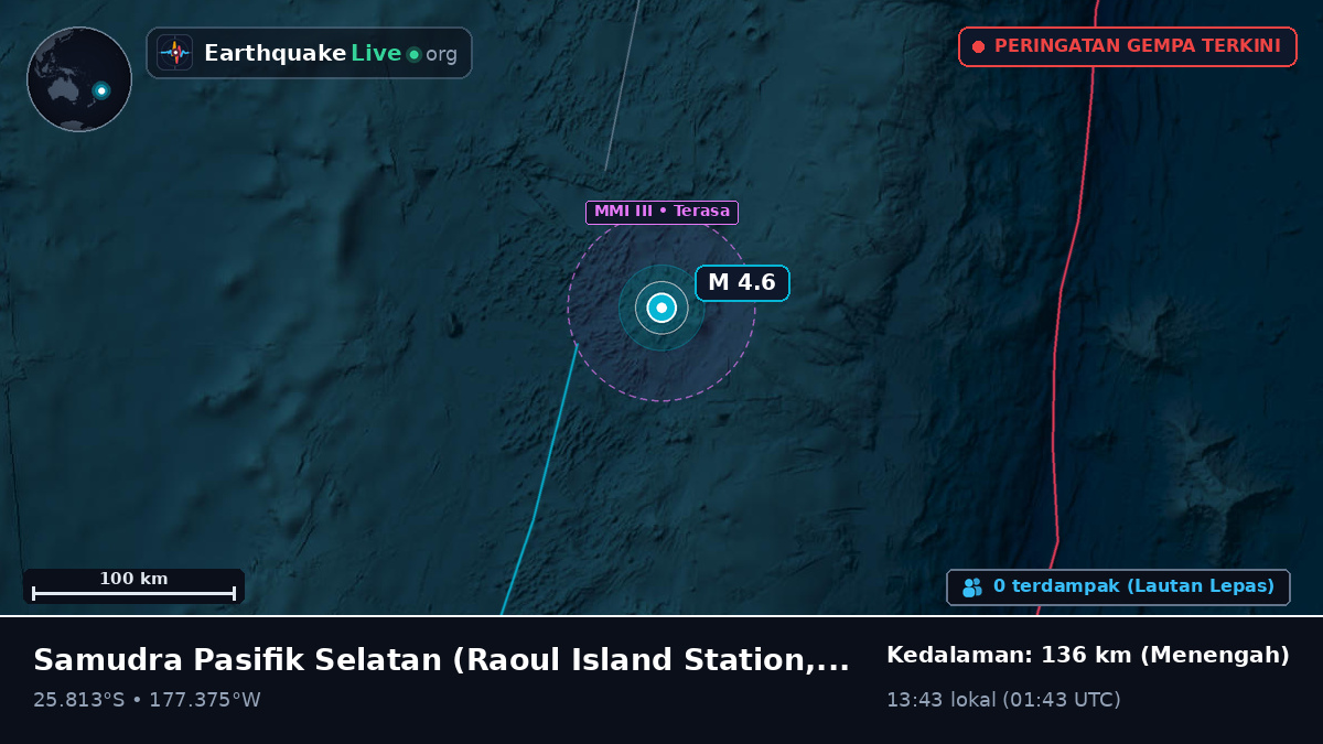 Samudra Pasifik Selatan (Kermadec Islands)