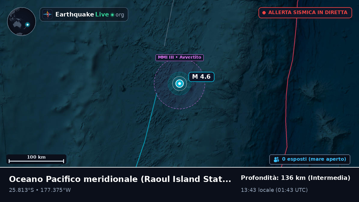 Oceano Pacifico meridionale (Kermadec Islands)