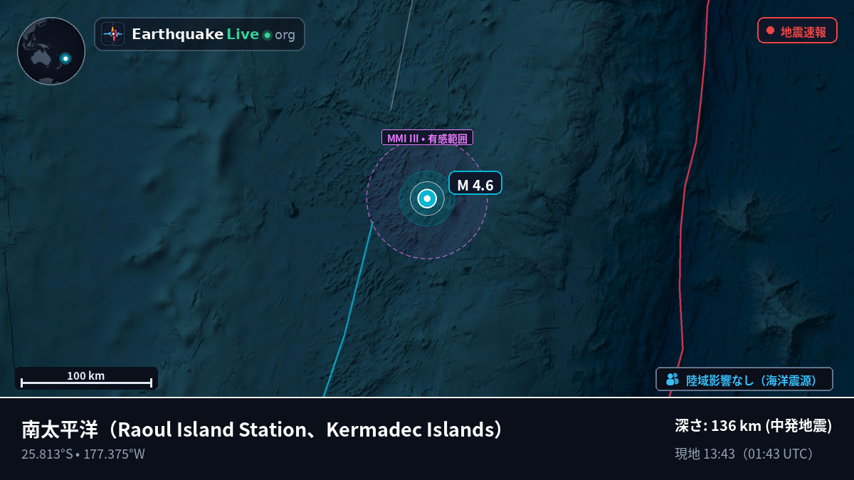 南太平洋 (Kermadec Islands)