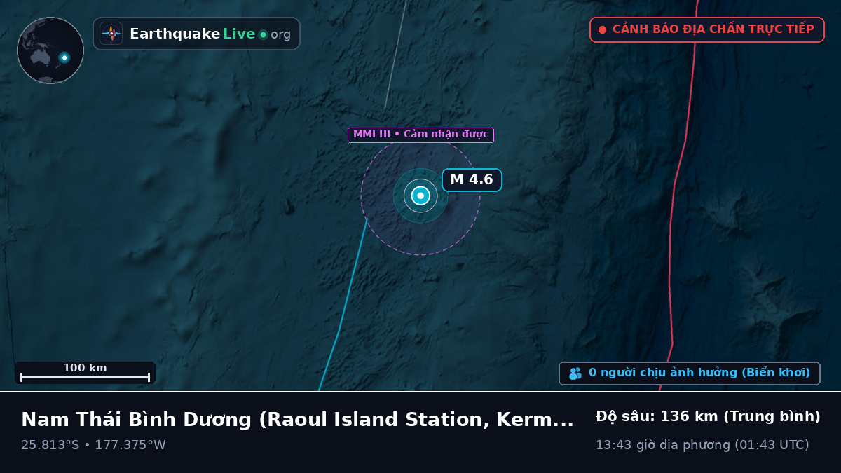 Nam Thái Bình Dương (Kermadec Islands)