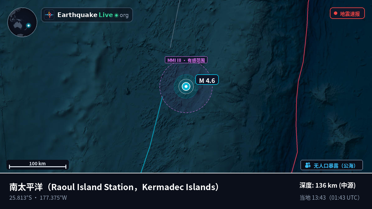 南太平洋 (Kermadec Islands)