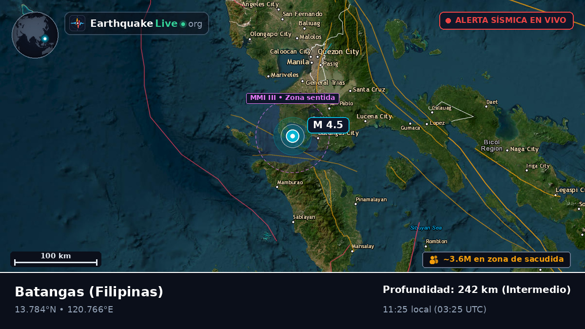 Batangas, Filipinas