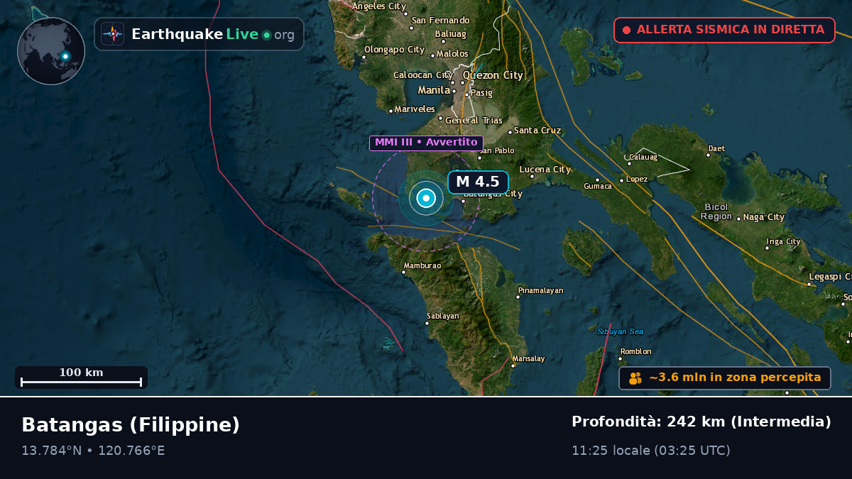 Batangas, Filippine