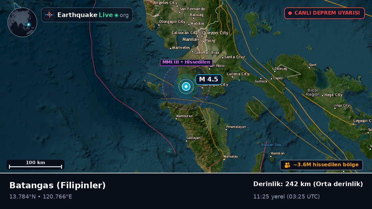 Batangas, Filipinler