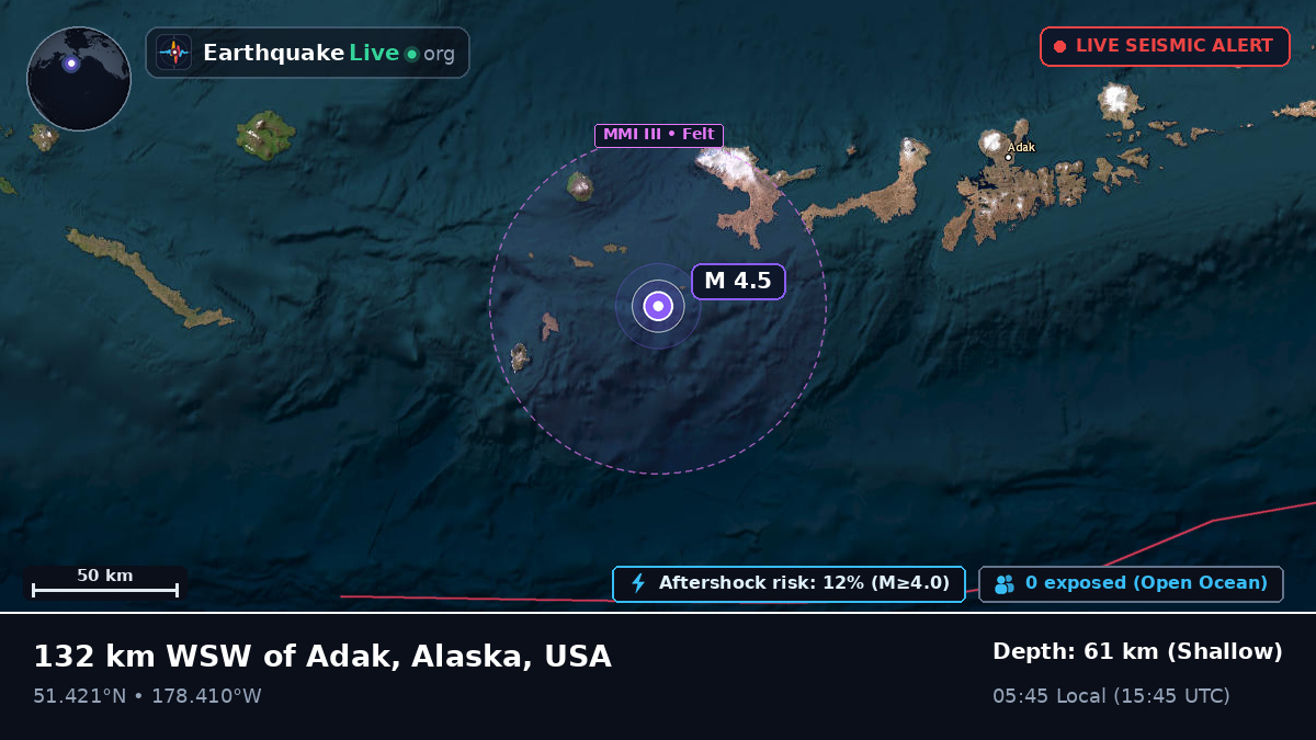 Aleutian Islands (USA)