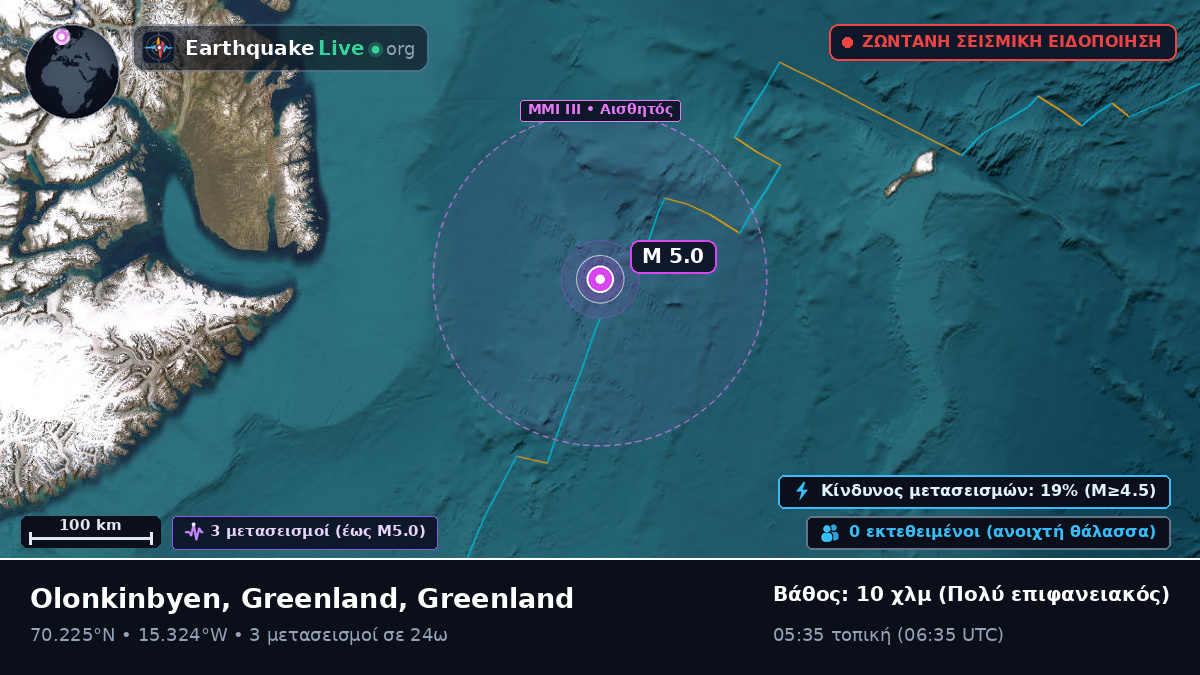 Αρκτικός Ωκεανός (Greenland)