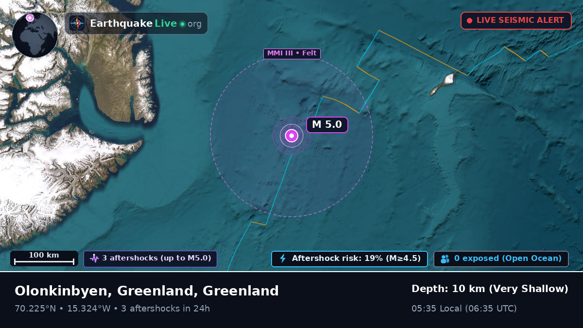 Arctic Ocean (Greenland)