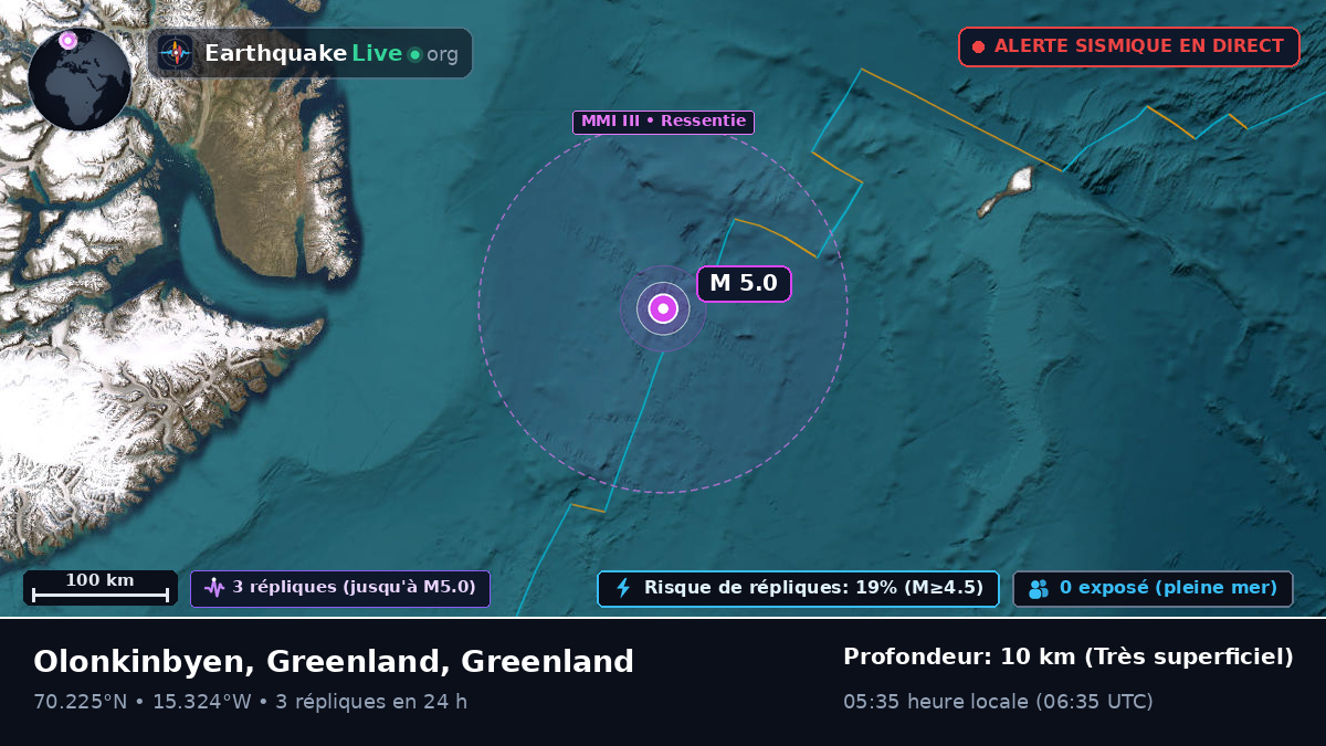 Océan Arctique (Greenland)