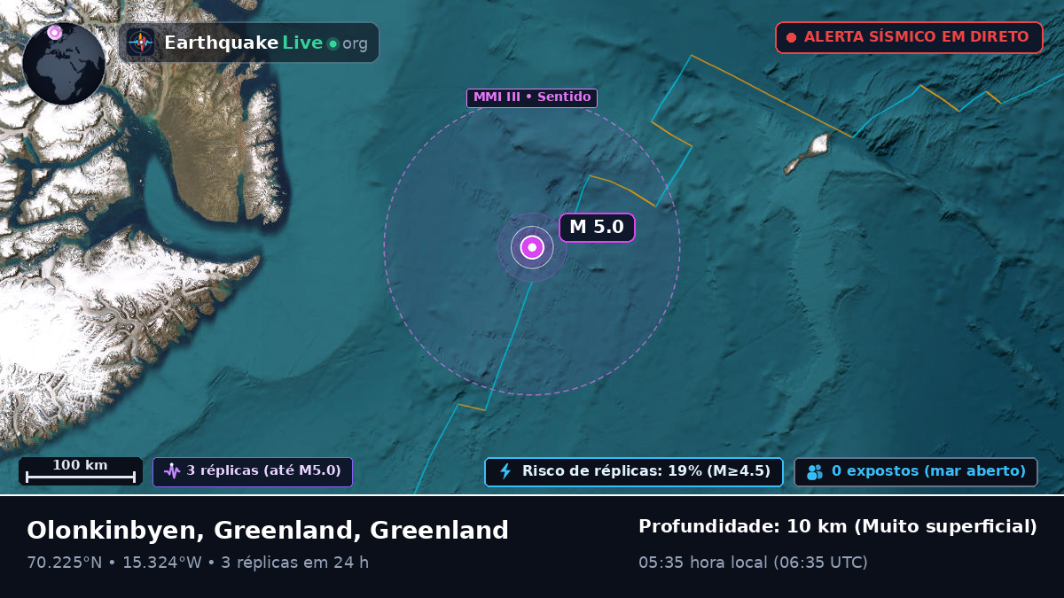 Oceano Ártico (Greenland)