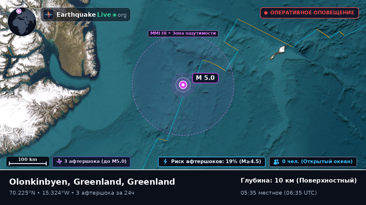 Северный Ледовитый океан (Greenland)