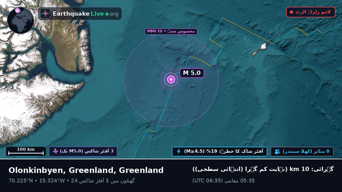 بحر منجمد شمالی (Greenland)