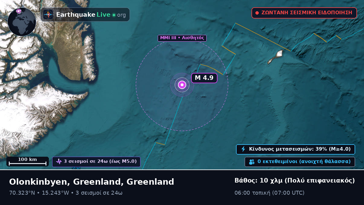 Αρκτικός Ωκεανός (Greenland)