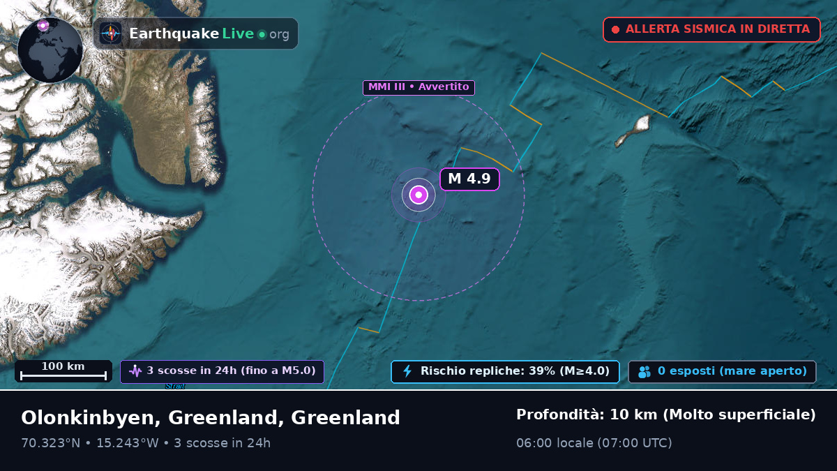 Oceano Artico (Greenland)