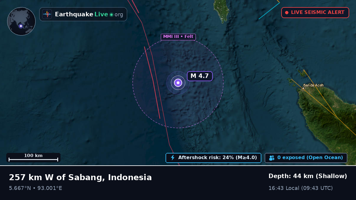 Indian Ocean (Indonesia)