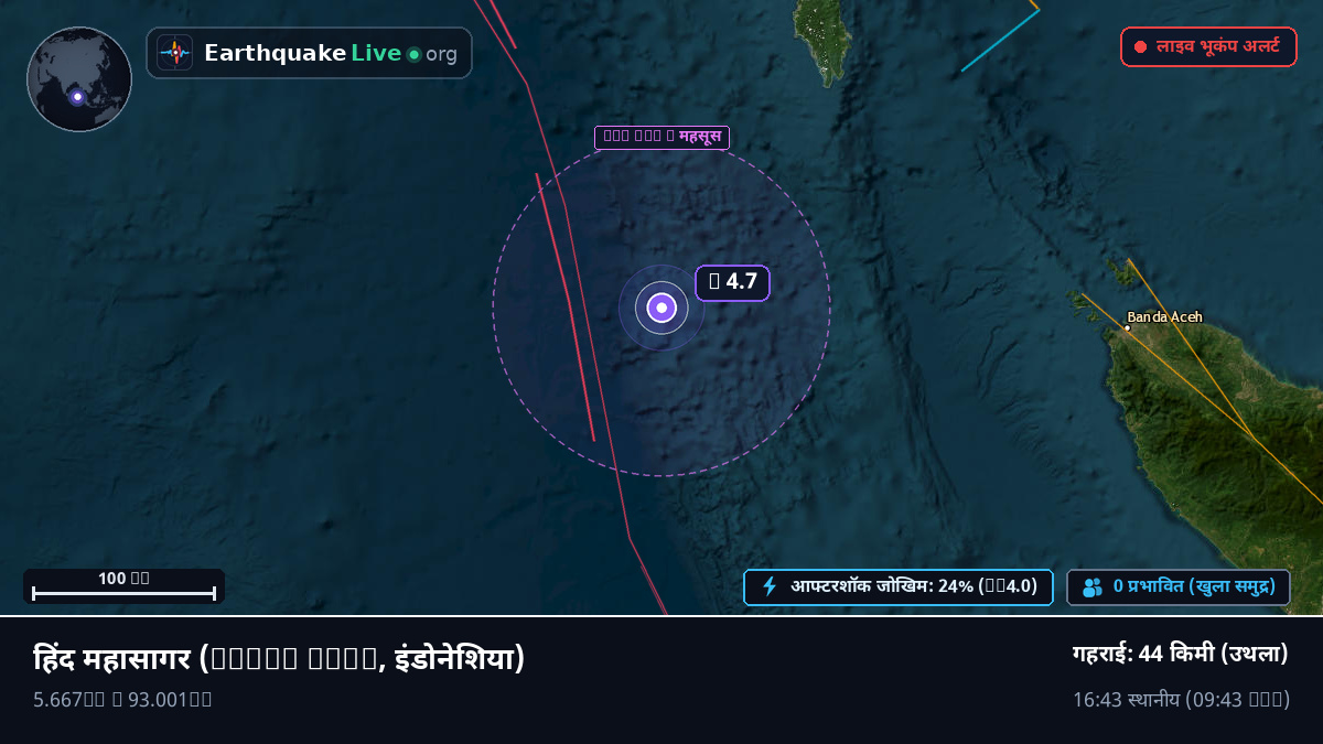हिंद महासागर (इंडोनेशिया)