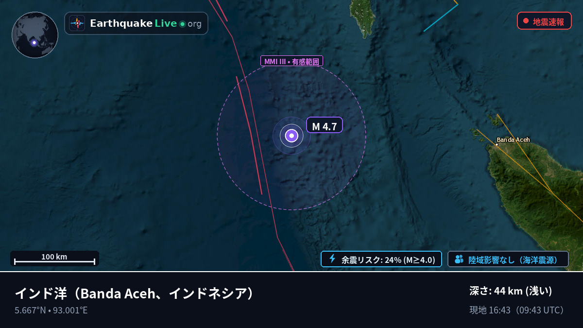 インド洋 (インドネシア)