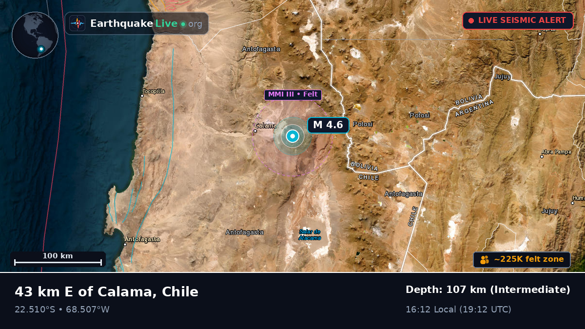 Antofagasta, Chile