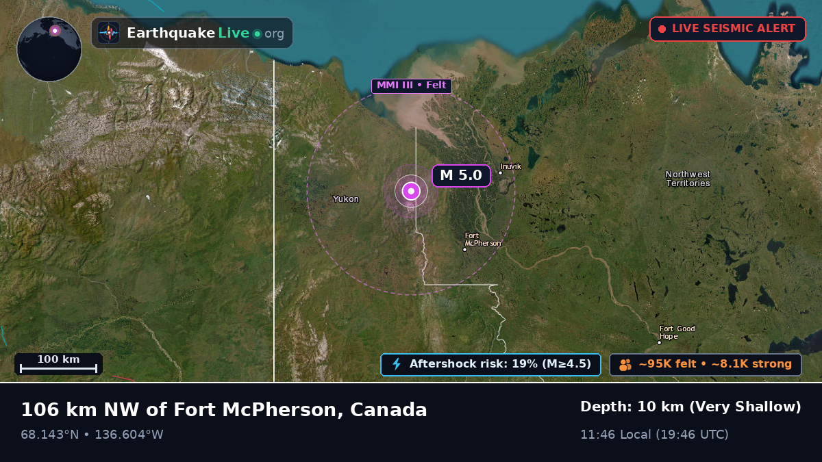 Northwest Territories, Canada