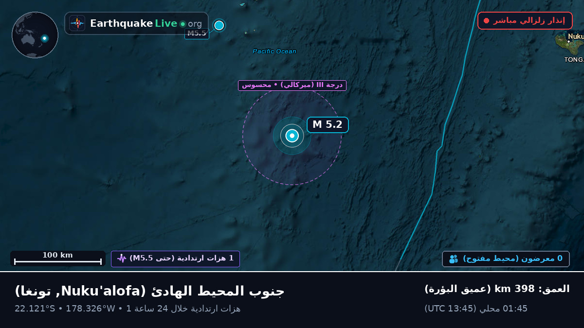 جنوب المحيط الهادئ (تونغا)
