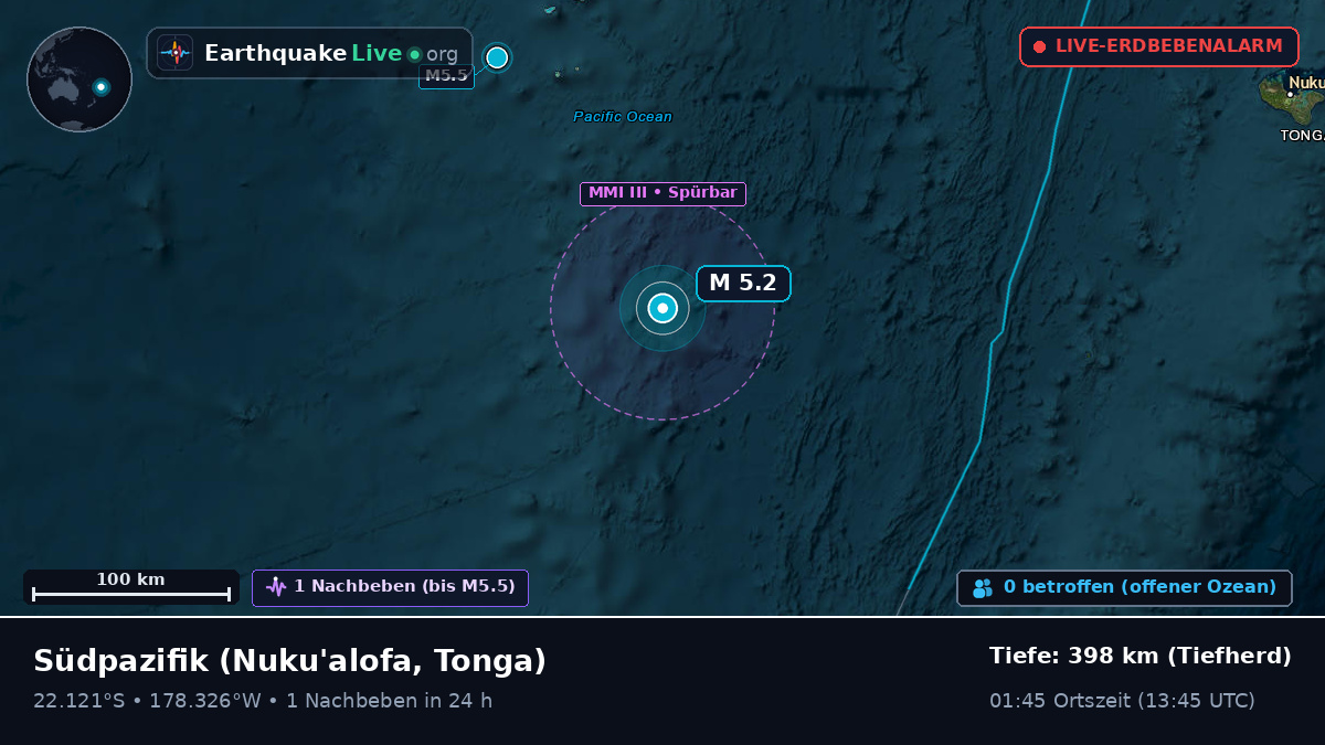 Südpazifik (Tonga)